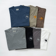 画像をギャラリービューアに読み込む, CIRCLE POCKET TEE