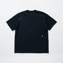 画像をギャラリービューアに読み込む, LUCHA TEE