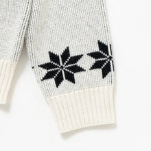 画像をギャラリービューアに読み込む, NORDIC KNIT