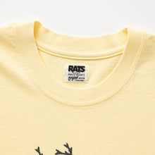将图片加载到图库查看器,FLY TEE