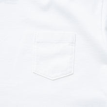 将图片加载到图库查看器,TRIM POCKET TEE