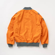 将图片加载到图库查看器,FLIGHT JKT