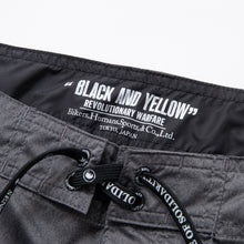 将图片加载到图库查看器,SURF SHORTS