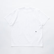 画像をギャラリービューアに読み込む, CHFL TEE