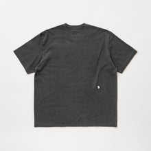画像をギャラリービューアに読み込む, WAY OF LIFE TEE