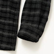画像をギャラリービューアに読み込む, OMBRE CHECK SHIRT
