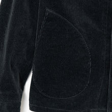 将图片加载到图库查看器,CORDUROY JKT