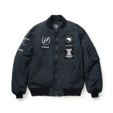 将图片加载到图库查看器，MA-1
