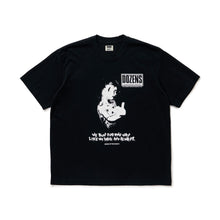 将图片加载到图库查看器，FUCK TEE
