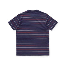 将图片加载到图库查看器，BORDER TEE
