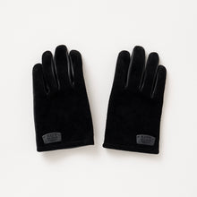 将图片加载到图库查看器，LEATHER GLOVE
