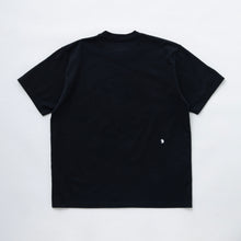画像をギャラリービューアに読み込む, RATS POP TEE
