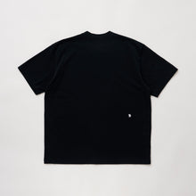将图片加载到图库查看器，FUCK TEE
