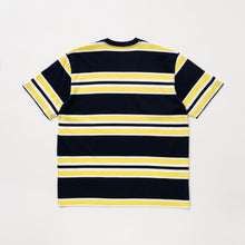 将图片加载到图库查看器，BORDER TEE
