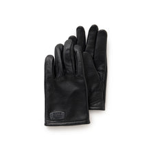 将图片加载到图库查看器，LEATHER GLOVE
