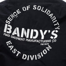 画像をギャラリービューアに読み込む, CWU
