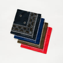画像をギャラリービューアに読み込む, BANDANA
