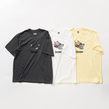 将图片加载到图库查看器，FLY TEE

